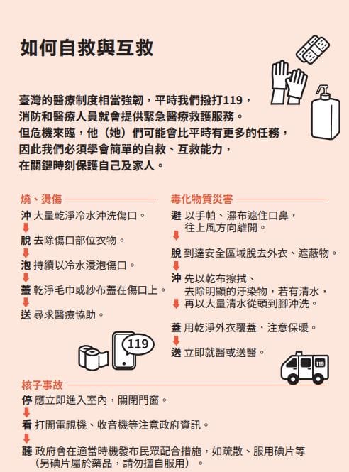 「小橘書」上求救篇教導民眾如何應對危機狀態。&nbsp;&nbsp;&nbsp;圖：翻攝自全民安全指引網站第12頁