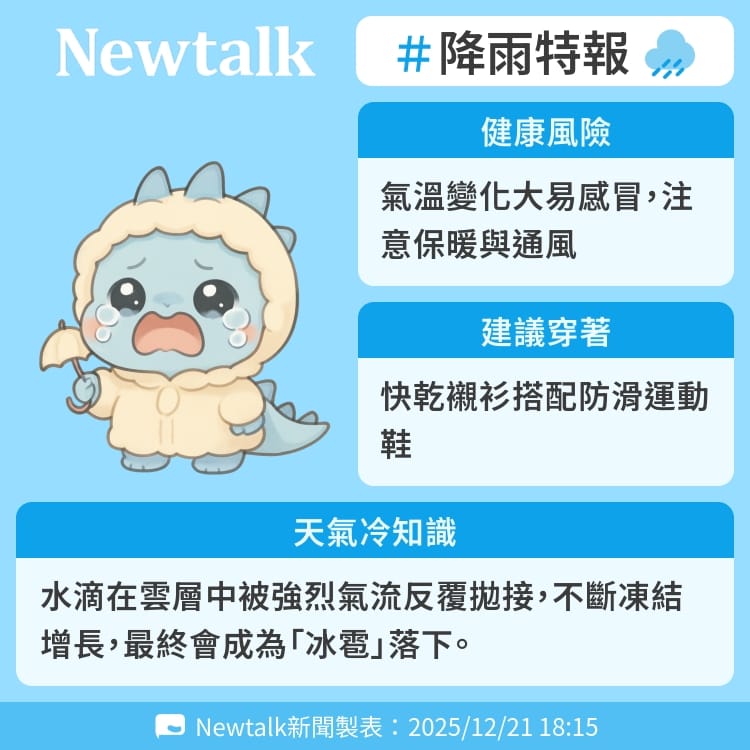 水滴在雲層中被強烈氣流反覆拋接，不斷凍結增長，最終會成為「冰雹」落下。 圖：Newtalk製表&nbsp;&nbsp;&nbsp;