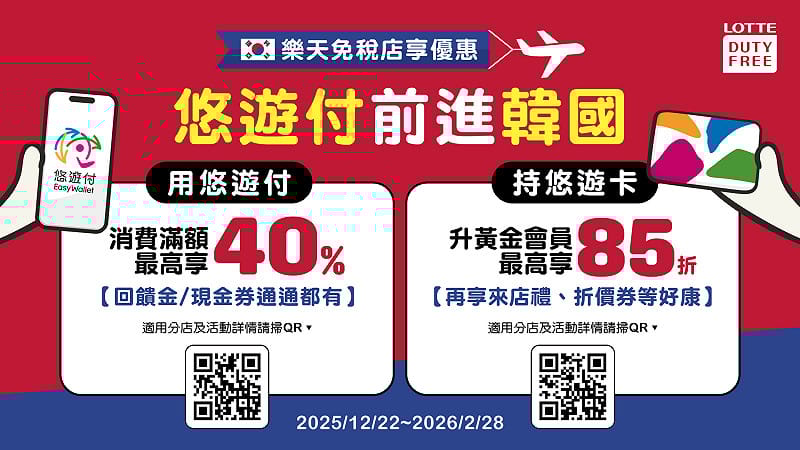 悠遊卡公司首波合作通路涵蓋韓國超過36萬店據點，包含韓國四大超商和氣連鎖品牌，且到明年2月28日止，在韓國使用悠遊付消費，可享免手續費，和最高40％回饋。&nbsp;&nbsp;&nbsp;圖：悠遊卡公司／提供
