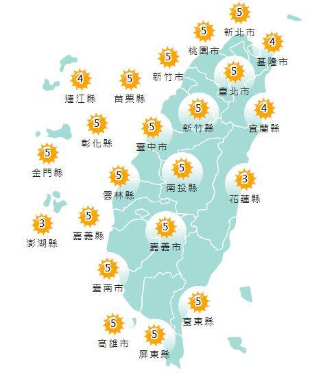 氣象署發布各地紫外線指數預報概況。&nbsp;&nbsp;&nbsp;圖：氣象署提供