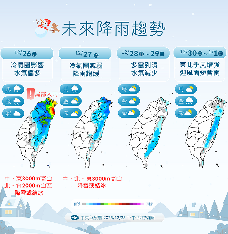 未來一週降雨趨勢。&nbsp;&nbsp;&nbsp;圖：氣象署／提供