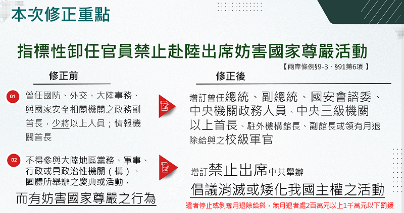 「兩岸條例」修法重點之四。&nbsp;&nbsp;&nbsp;圖：陸委會提供