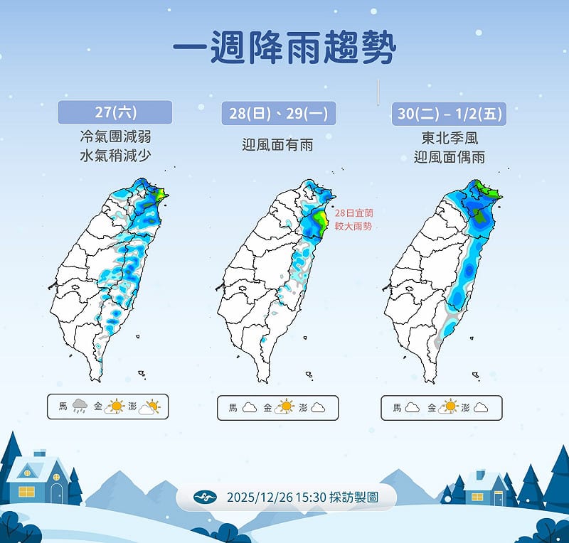 未來一週降雨趨勢。&nbsp;&nbsp;&nbsp;圖：氣象署／提供