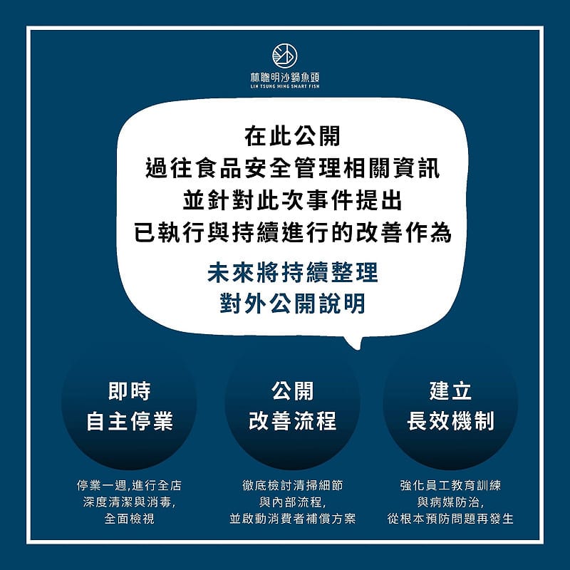 嘉義兩家門市也從一開始為期兩天的自主休業調整，延長為休業一週檢視。&nbsp;&nbsp;&nbsp;圖：取自「林聰明沙鍋魚頭」臉書
