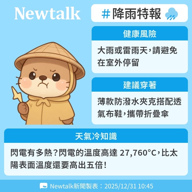 閃電有多熱？閃電的溫度高達 27,760°C，比太陽表面溫度還要高出五倍！ 圖：Newtalk製表&nbsp;&nbsp;&nbsp;