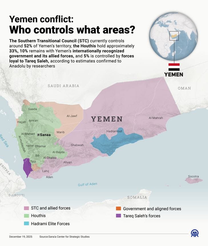 葉門勢力簡圖。綠色為胡塞組織、紫色為 STC、橙色為政府軍。圖:翻攝自 X《Tony Norfield》 葉門勢力簡圖。綠色為胡塞組織、紫色為 STC、橙色為政府軍。圖:翻攝自 X《Tony Norfield》