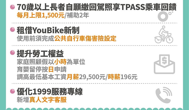 高雄市政府公布2026年元旦多項新措施，全方面照顧市民生活需求。&nbsp;&nbsp;&nbsp;圖：高雄市政府/提供