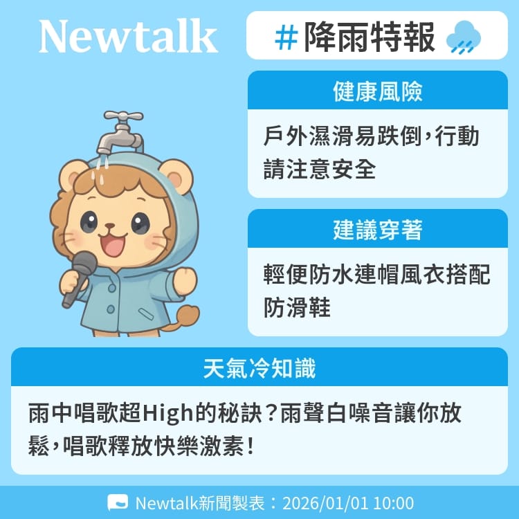 雨中唱歌超High的秘訣？雨聲白噪音讓你放鬆，唱歌釋放快樂激素！ 圖：Newtalk製表&nbsp;&nbsp;&nbsp;