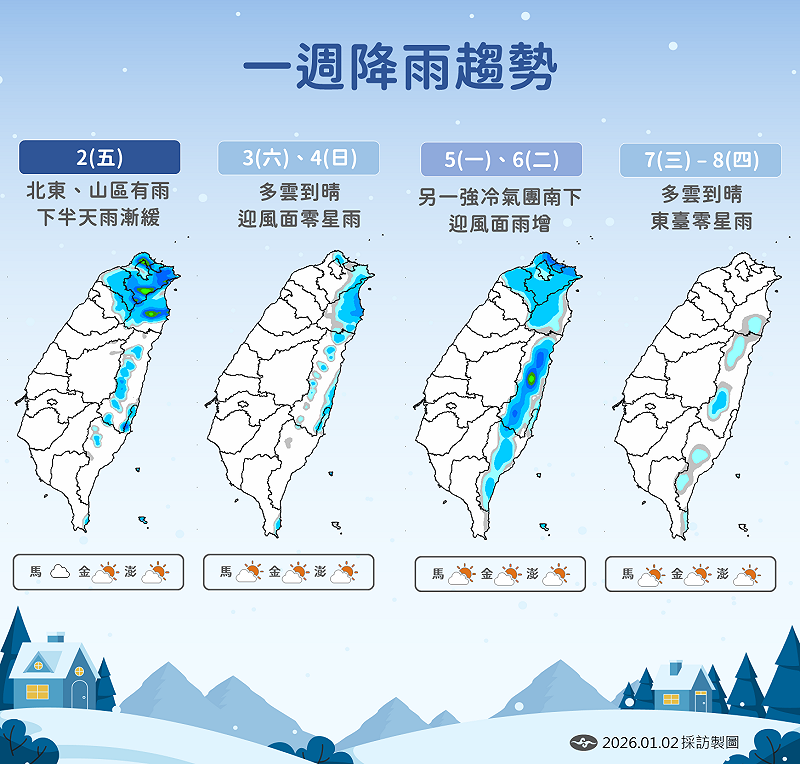 今日高山防雪與路面結冰，週末轉晴，下週一另波強冷空氣報到雨增。&nbsp;&nbsp;&nbsp;圖：氣象署／提供