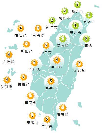 氣象署發布各地紫外線指數預報概況。&nbsp;&nbsp;&nbsp;圖：氣象署提供