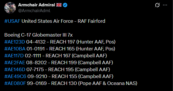  網路上透過開源情報（OSINT）彙整的機隊資訊。圖：翻攝自 X《Armchair Admiral》