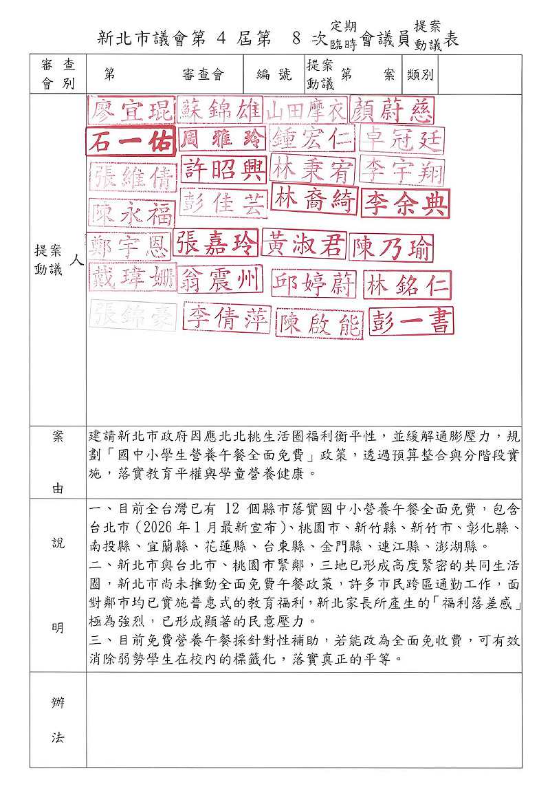  民進黨新北市議會黨團提案連署支持營養午餐免費。 圖：翻攝自蘇巧慧臉書 
