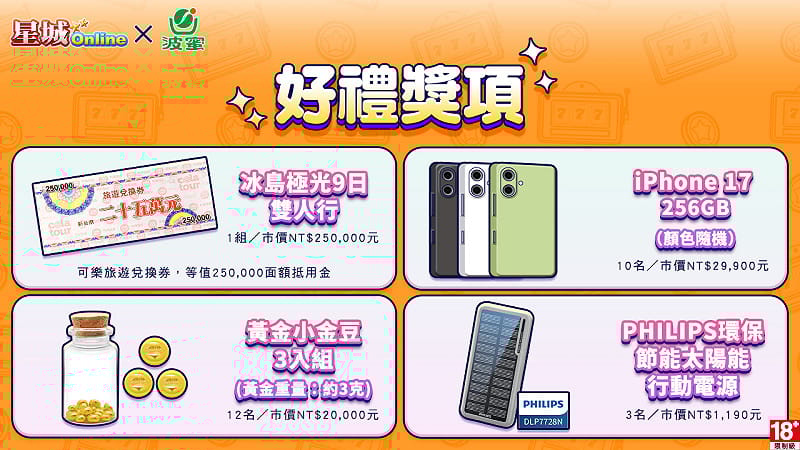 喝波蜜玩星城就抽冰島極光9日雙人行。&nbsp;&nbsp;&nbsp;圖：網銀國際／提供