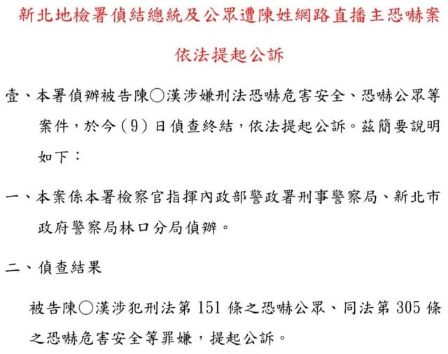 網紅「館長」陳之漢直播時，附和「把賴清德的狗頭斬下來」言論。9日偵結，新北檢依恐嚇公眾及恐嚇危害安全等罪起訴。&nbsp;&nbsp;&nbsp;圖：翻攝「臉書」Johnny Yang