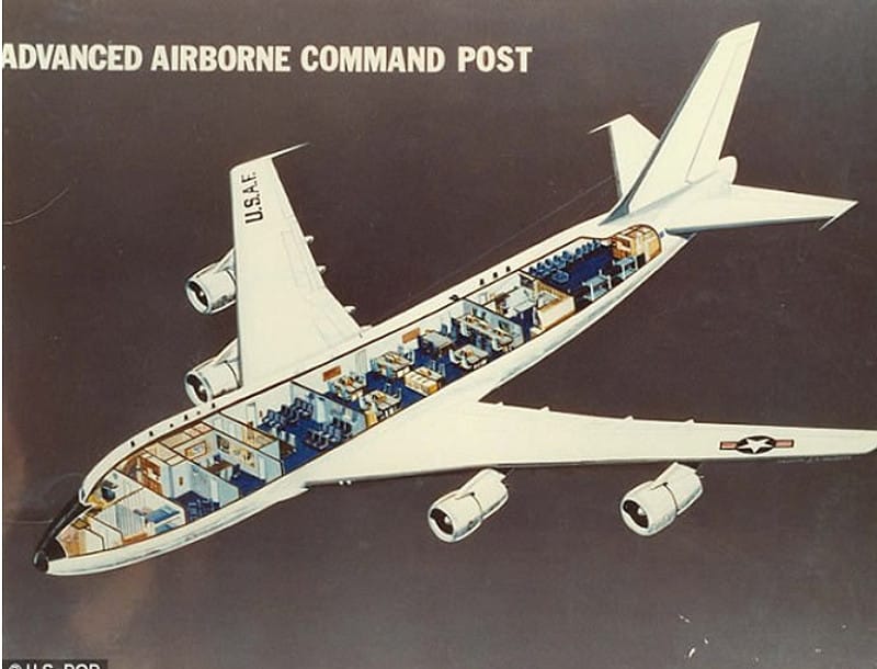  美國末日飛機守夜者內部示意圖。 圖 : 翻攝自美國(戰爭)國防部 