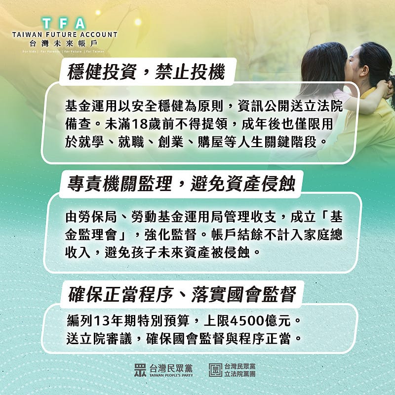 民眾黨立法院黨團與國民黨立法院黨團共推「台灣未來帳戶」政策。&nbsp;&nbsp;&nbsp;圖：民眾黨團 / 提供
