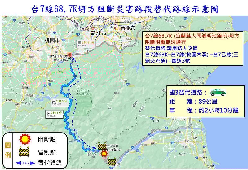 台7線68.7K坍方阻斷替代道路。&nbsp;&nbsp;&nbsp;圖：交通部公路局/提供