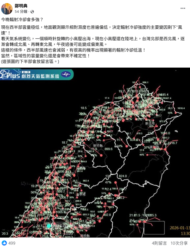 鄭明典在臉書上表示，現在西半部雲量極低，地面觀測顯示相對濕度也普遍偏低，因此今晚決定輻射冷卻的變因剩下「風速」。&nbsp;&nbsp;&nbsp;圖：取自鄭明典臉書