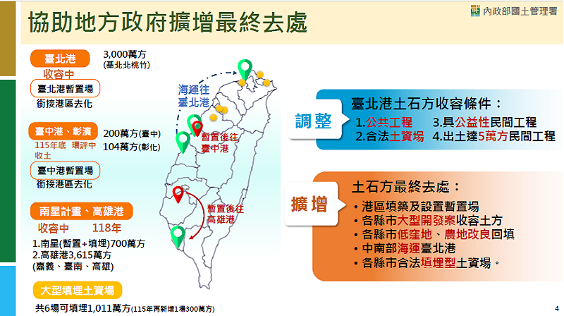 協助地方政府擴增最終去處。&nbsp;&nbsp;&nbsp;圖：國土署提供