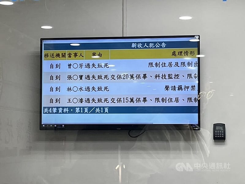 花蓮地檢署偵辦馬太鞍溪堰塞湖洪災，光復鄉長林清水涉浮報撤離人數等罪遭聲押禁見，其餘3名光復鄉公所人員複訊後，檢方認為無羈押必要，諭知張姓秘書及王姓課長分別以新台幣20萬及15萬元交保，電子監控、限制住居、出境及出海；曾姓約用人員限制住居、出境及出海。中央社記者張祈攝 115年1月15日&nbsp;&nbsp;&nbsp;