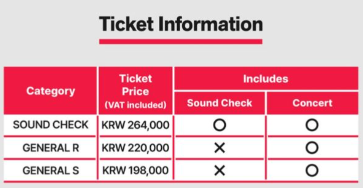 首爾場的票價，最便宜的票價要價19萬8000韓元(約4300元新台幣)，部分距離舞台較遠或視線條件受限的位置也跟視線佳的座位票價相同。&nbsp;&nbsp;&nbsp;圖：翻攝自BTS IG
