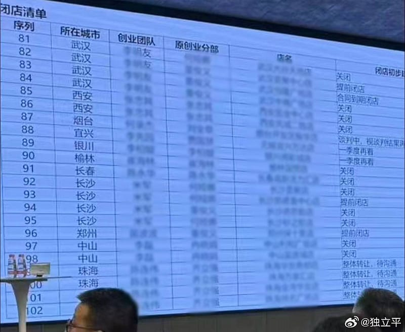 有網友分析認為，導致西貝深陷「預製菜風波」並大規模關閉分店的主要原因，與創辦人賈國龍應對事故的不當態度有關。&nbsp;&nbsp;&nbsp;圖：翻攝自 @whyyoutouzhele X 帳號