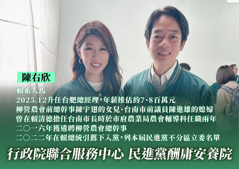 民眾黨批評，台肥總經理陳右欣僅擔任過柳營農會總幹事、農業部專委，就可獲升任，年薪推估700、800萬元。&nbsp;&nbsp;&nbsp;圖：民眾黨 / 提供