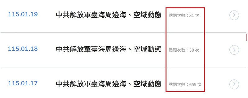 國防部官網公布資料缺乏新意及屢見錯誤，致使點閱率無法拉升。&nbsp;&nbsp;&nbsp;圖：截取自國防部官網（mnd.gov.tw）