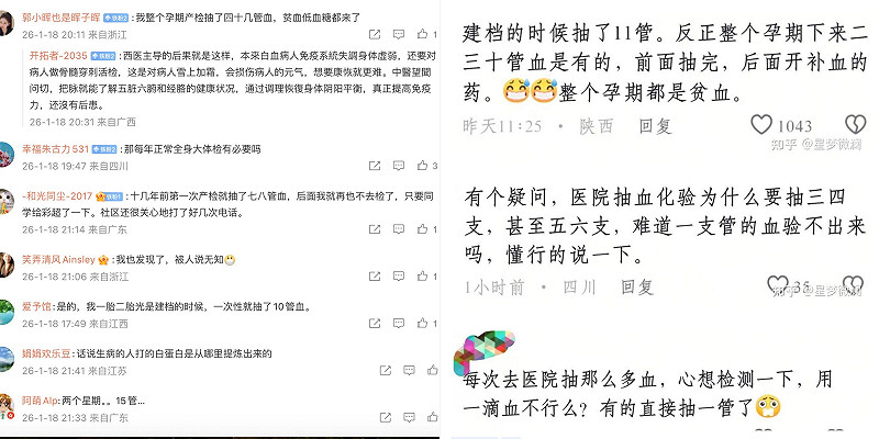 中國網友透露孕期產檢被抽血過多，部分孕婦一次抽12至18管血。&nbsp;&nbsp;&nbsp;圖：翻攝自網路