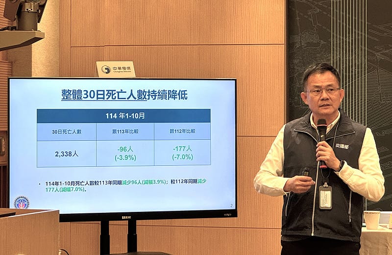 去年1至10月各項指標都有下降趨勢，顯見道安政策已初見成效。&nbsp;&nbsp;&nbsp;圖：交通部／提供