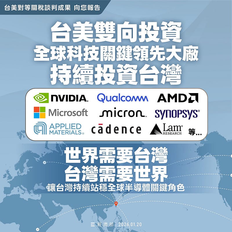 &nbsp;&nbsp;&nbsp;圖：取自經濟部臉書