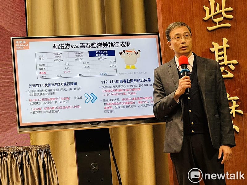 運動部產業及科技司長王詔民表示，過去發行「青春動滋券」，遭外界批評中籤民眾將高達94%的經費投入「添裝備」，雖然成功帶動2.6倍產值效益，但也發現資源過度集中在單一產業別，因此，後續限縮使用範圍在「做運動與看比賽」。&nbsp;&nbsp;&nbsp;圖：謝莉慧/攝