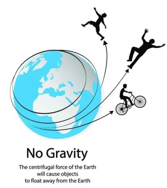 網傳今年八月「地球將失去引力 7 秒」造成逾4千萬人死亡的傳聞在國外社交媒體上瘋傳。&nbsp;&nbsp;&nbsp;圖 : 翻攝自紅星新聞