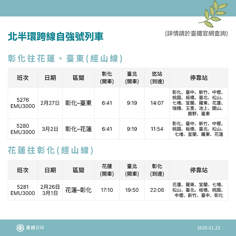 台鐵假期加開北半環跨線自強號列車列次。&nbsp;&nbsp;&nbsp;圖：台鐵公司提供
