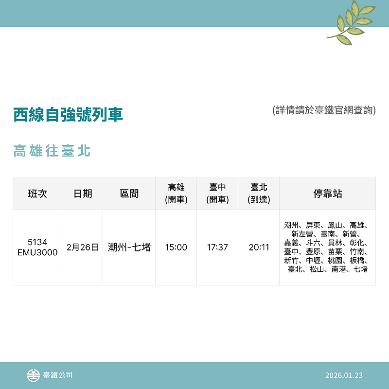 台鐵加開西部幹線自強號列車列次。&nbsp;&nbsp;&nbsp;圖：台鐵公司提供