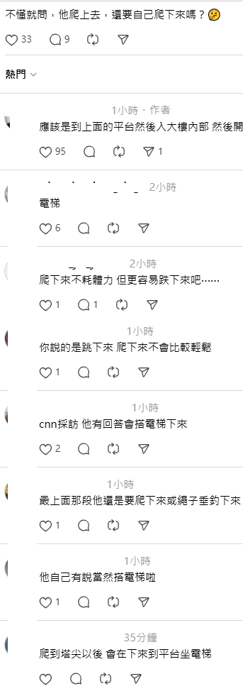 有網友歪樓問，「不懂就問，他爬上去，還要自己爬下來嗎？」，其實霍諾德日前接受外媒《CNN》專訪時就曾親自解惑，「坐電梯下樓」。&nbsp;&nbsp;&nbsp;