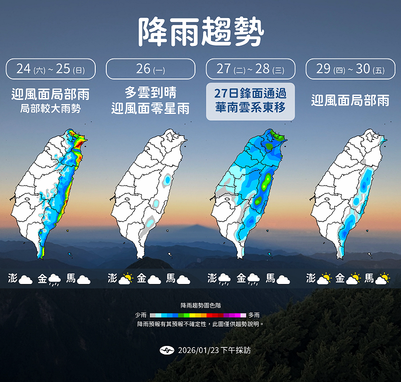 未來一週降雨趨勢。&nbsp;&nbsp;&nbsp;圖：氣象署／提供