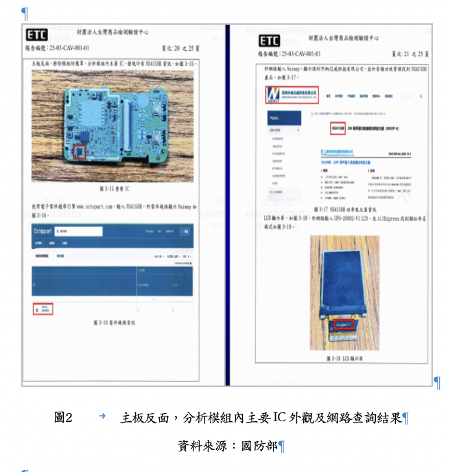 主板反面，分析模組內主要IC外觀及網路查詢結果  資料來源：國防部&nbsp;&nbsp;&nbsp;圖：監察院報告