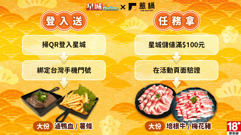 完成星城任務就送惹鍋限量餐點。&nbsp;&nbsp;&nbsp;圖：網銀國際／提供