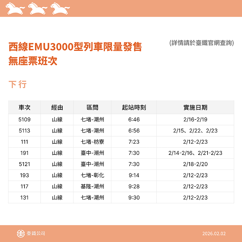西部幹線EMU3000型列車限量發售，無座票班次。&nbsp;&nbsp;&nbsp;圖：台鐵公司/提供