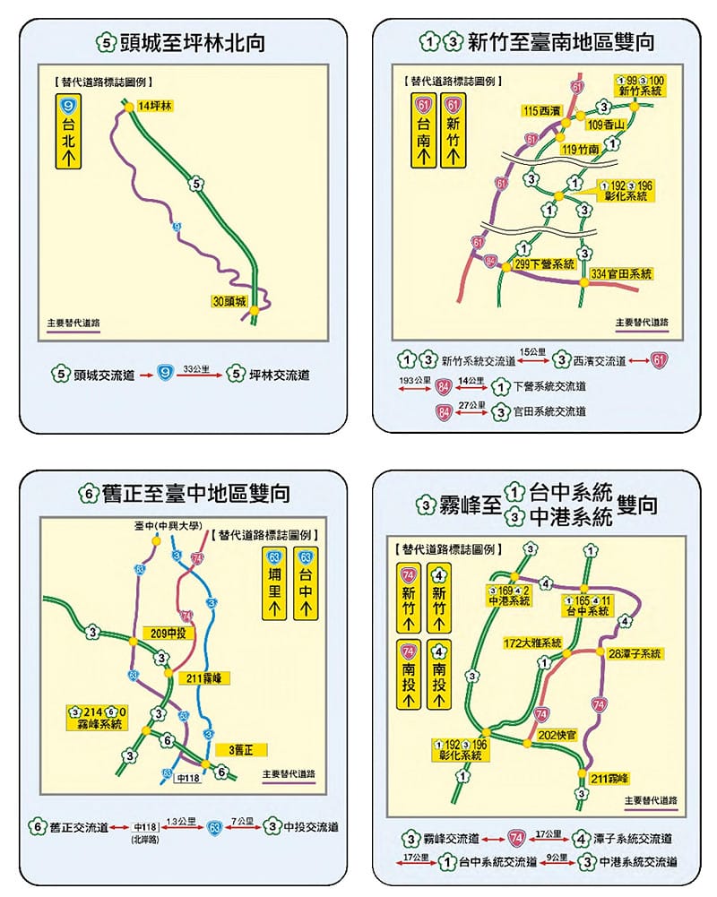 春節連假國道長途替代道路圖。&nbsp;&nbsp;&nbsp;圖：交通部高速公路局/提供