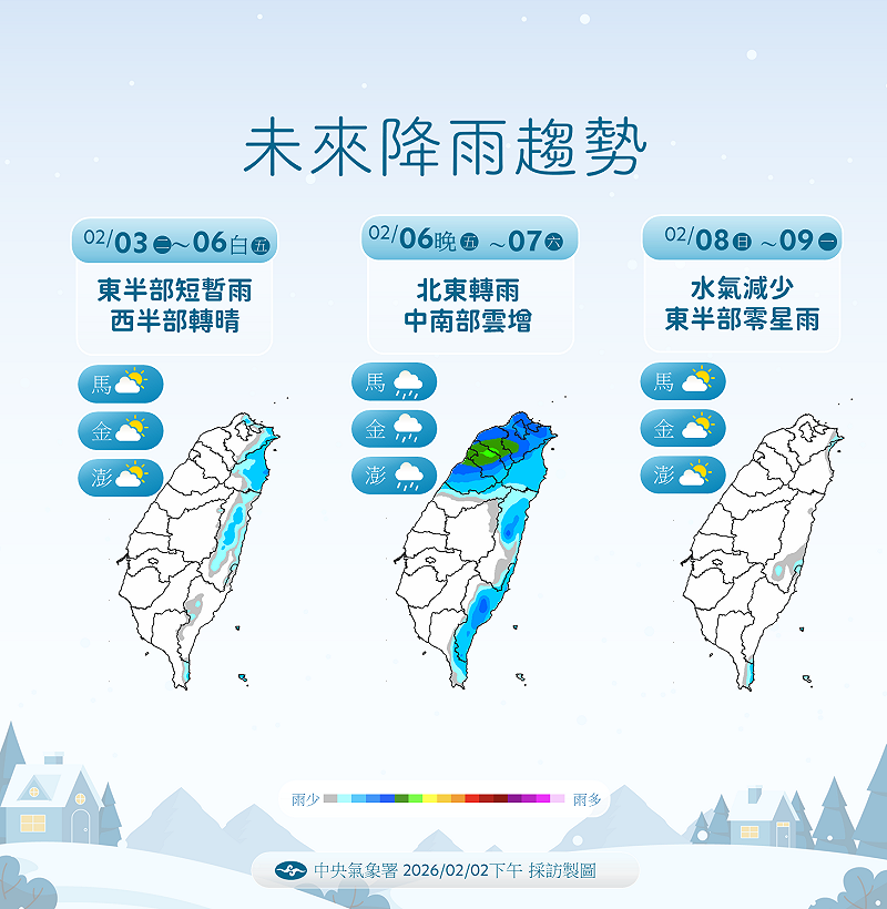 一週降雨趨勢。&nbsp;&nbsp;&nbsp;圖：中央氣象署／提供