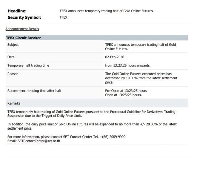 黃金價格大幅下跌一事也觸發了泰國期貨交易所的價格漲幅限制，宣布自 2 日下午 13 點 23 分 25 秒起，暫停黃金期貨的交易。&nbsp;&nbsp;&nbsp;圖：翻攝自 @Rumoreconomy X 帳號
