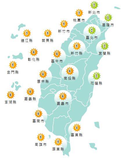 氣象署發布各地紫外線指數預報概況。&nbsp;&nbsp;&nbsp;圖：氣象署提供
