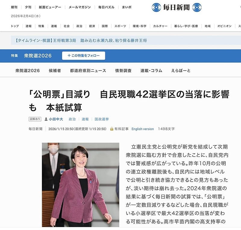  自民有42人過去靠公明票（學會票）當選，這次雖有高市旋風，但依然受很大影響。 圖：攝自每日新聞官網 