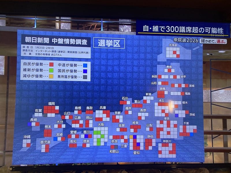  朝日新聞民調顯示自民加維新可望拿300席。 圖：攝自朝日電視 
