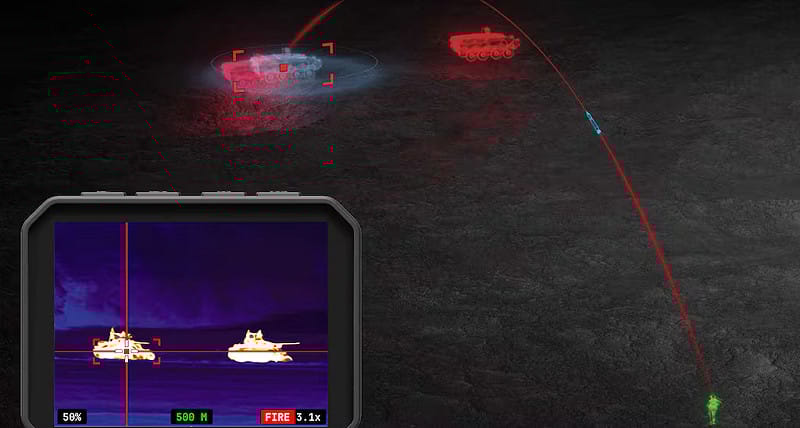 T-Scope模型檢視展示AI即時彈道計算與修正瞄準點功能，將無導引火箭轉化為精準武器。&nbsp;&nbsp;&nbsp;圖：創未來科技（Tron Future）公司 提供