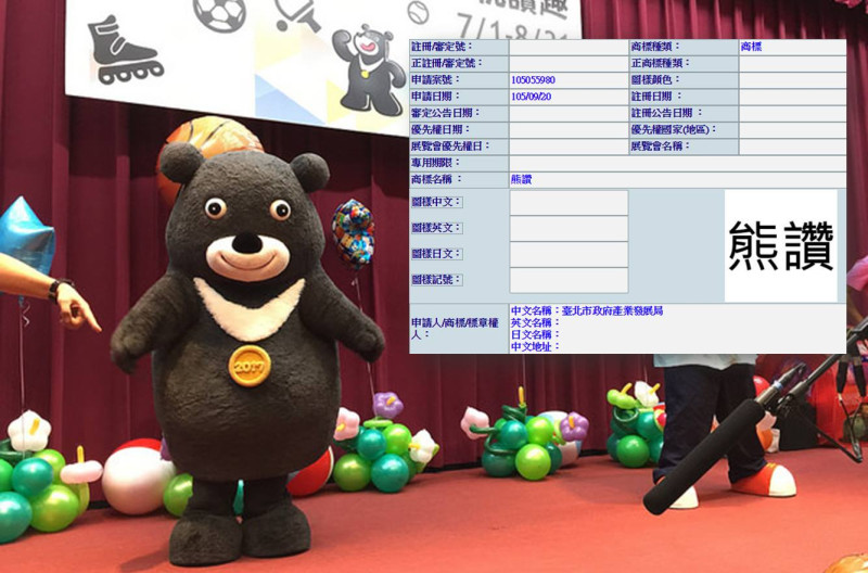 台北市吉祥物熊讚申請商標遭駁。   圖：截自智財散步臉書