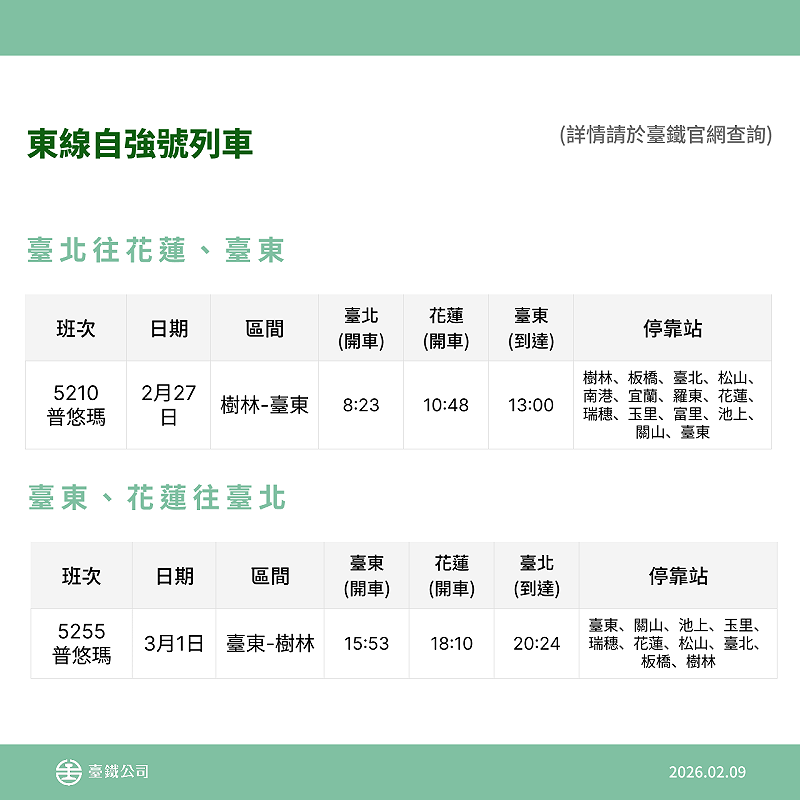東線自強號列車(台北往返花蓮、台東)。&nbsp;&nbsp;&nbsp;圖：台鐵公司/提供