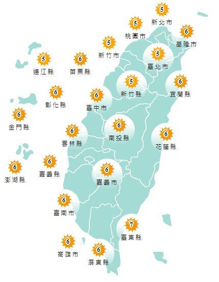 氣象署發布各地紫外線指數預報概況。&nbsp;&nbsp;&nbsp;圖：氣象署提供